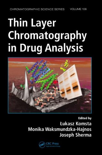 Thin Layer Chromatography in Drug Analysis