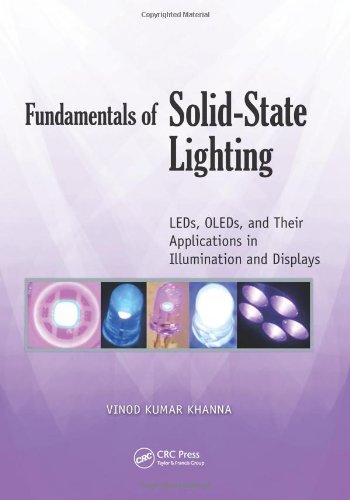 Fundamentals of Solid-State Lighting