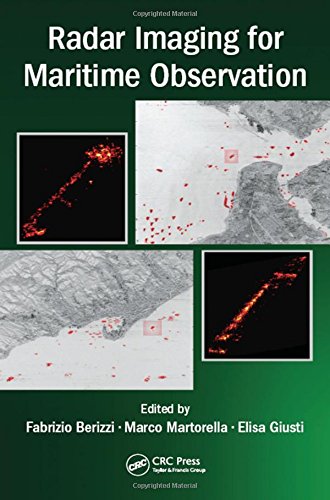 Radar imaging for maritime observation