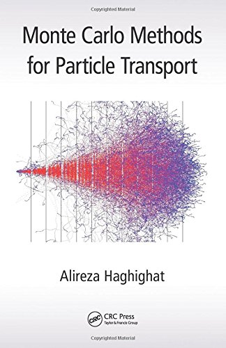 Monte Carlo Methods for Particle Transport