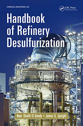 Handbook of Refinery Desulfurization