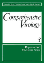 Reproduction : DNA Animal Viruses