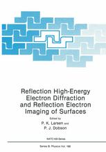 Reflection High-Energy Electron Diffraction and Reflection Electron Imaging of Surfaces