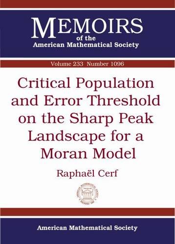 Critical population and error threshold on the sharp peak landscape for a Moran model