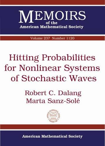 Hitting Probabilities for Nonlinear Systems of Stochastic Waves