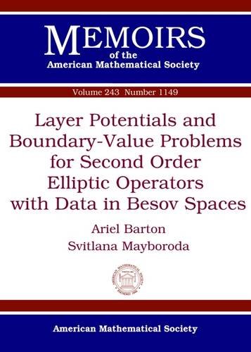 Layer Potentials and Boundary-Value Problems for Second Order Elliptic Operators with Data in Besov Spaces