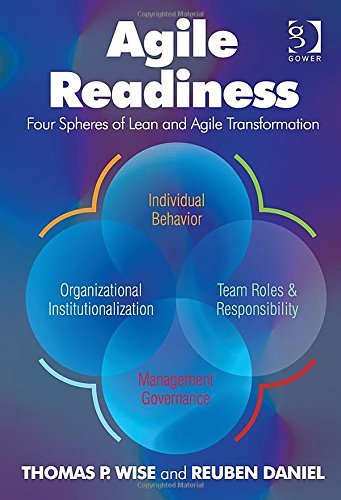 Agile Readiness