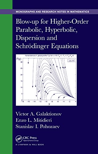 Blow-up for higher-order parabolic, hyperbolic, dispersion and Schrödinger equations