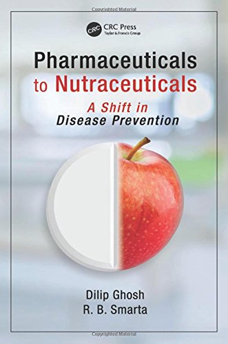 Pharmaceuticals to Nutraceuticals