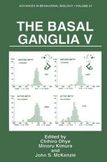 The Basal Ganglia V.