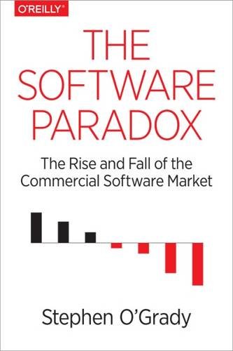 The Software Paradox: The Rise and Fall of the Commercial Software Market