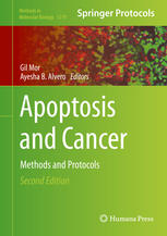 Apoptosis and cancer : methods and protocols