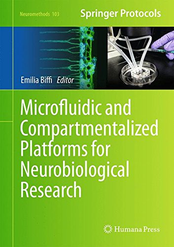 Microfluidic and Compartmentalized Platforms for Neurobiological Research