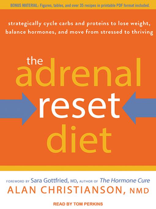 The Adrenal Reset Diet