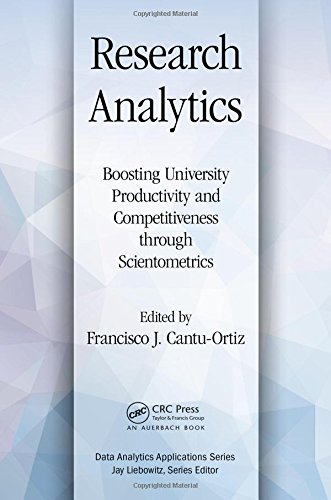 Research Analytics