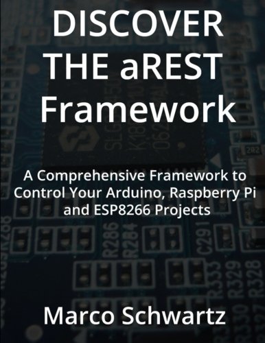 Discover the aREST Framework