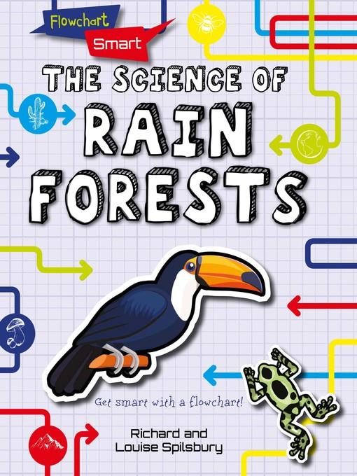 The Science of Rain Forests