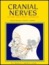 Cranial Nerves