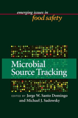 Microbial Source Tracking