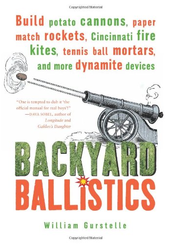 Backyard Ballistics