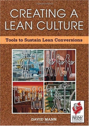 Creating a Lean Culture