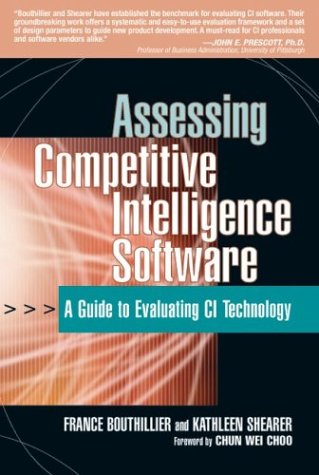 Assessing Competitive Intelligence Software