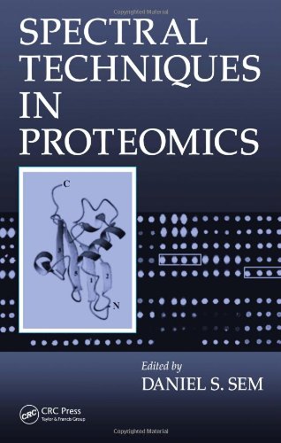 Spectral Techniques in Proteomics