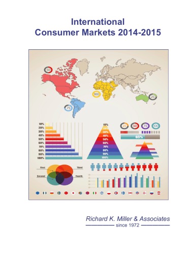 International consumer markets 2014-2015