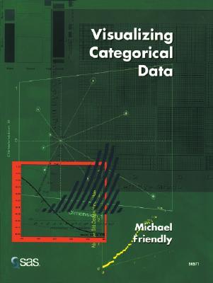 Visualizing Categorical Data