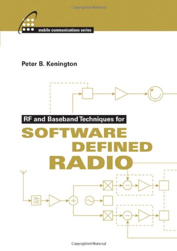 RF and Baseband Techniques for Software Defined Radio