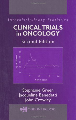 Clinical Trials in Oncology