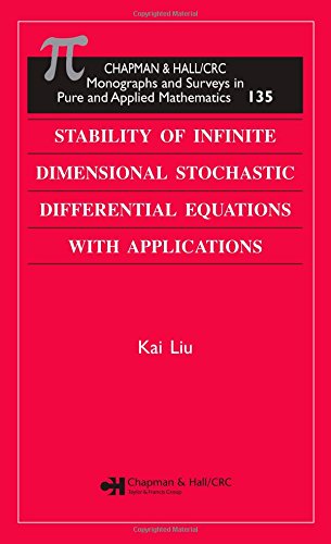 Stability of Infinite Dimensional Stochastic Differential Equations with Applications