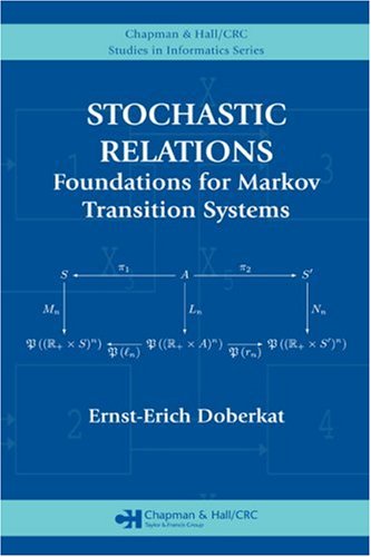 Stochastic relations : foundations for Markov transition systems