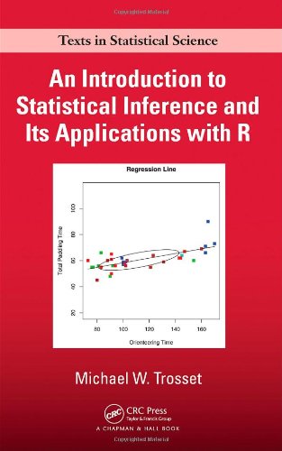 An Introduction to Statistical Inference and Its Applications with R