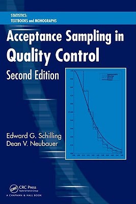 Acceptance Sampling in Quality Control