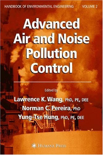 Advanced Air and Noise Pollution Control