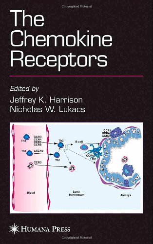 The Chemokine Receptors