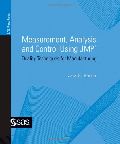 Measurement, Analysis, and Control Using JMP