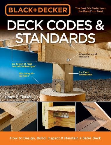 Deck Codes &amp; Standards