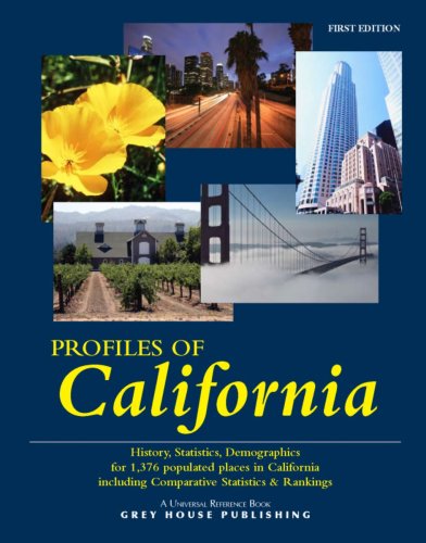 Profiles of California