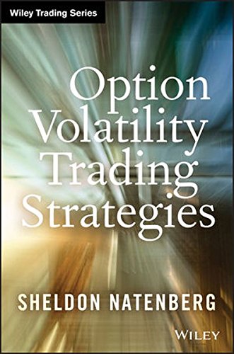 Basic Option Volatility Strategies