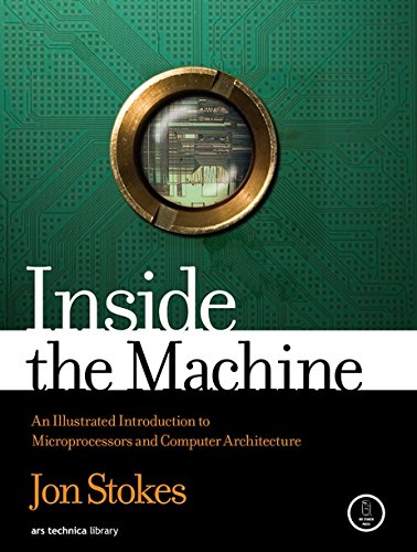 Inside the Machine