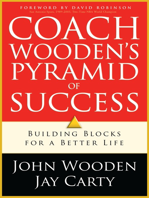 Coach Wooden's Pyramid of Success