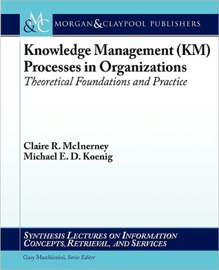 Knowledge Management (Km) Processes in Organizations