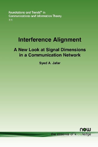 Interference Alignment