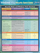 Windows Vista Security Quick Guide