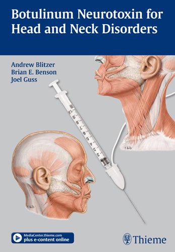 Botulinum Neurotoxin for Head and Neck Disorders