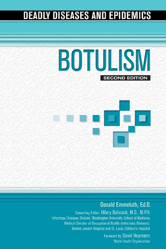 Botulism