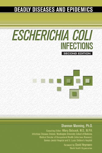 Escherichia Coli Infections