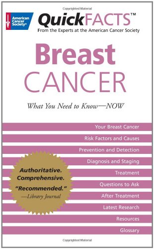 QuickFACTS™ Breast Cancer